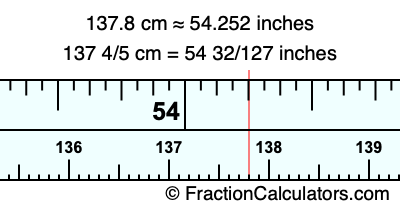 137.8 cm in inches