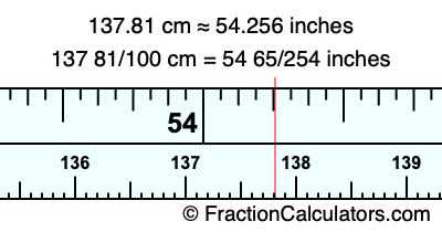 137.81 cm in inches