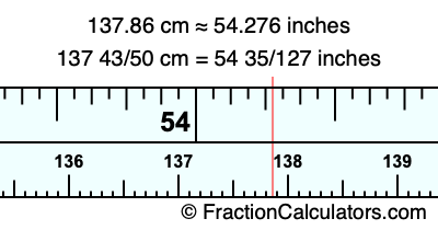 137.86 cm in inches