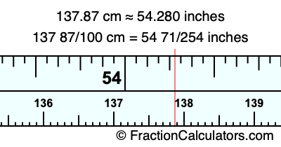 137.87 cm in inches