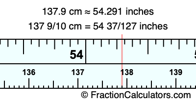 137.9 cm in inches
