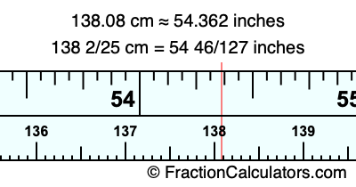 138.08 cm in inches