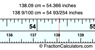 138.09 cm in inches