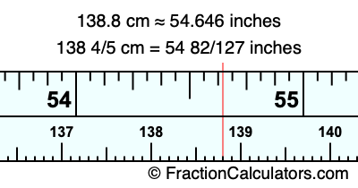 138.8 cm in inches