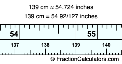 139 cm in inches