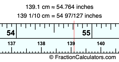 139.1 cm in inches