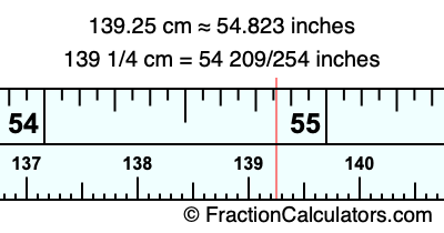 139.25 cm in inches