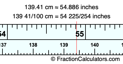 139.41 cm in inches