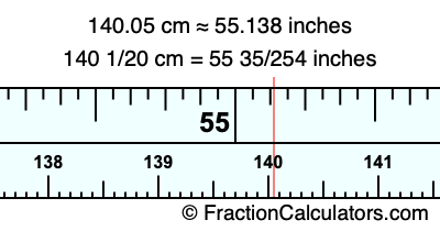 140.05 cm in inches