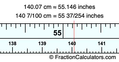 140.07 cm in inches