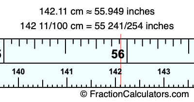 142.11 cm in inches