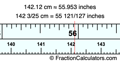 142.12 cm in inches