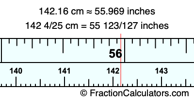 142.16 cm in inches