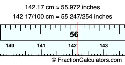 142.17 cm in inches