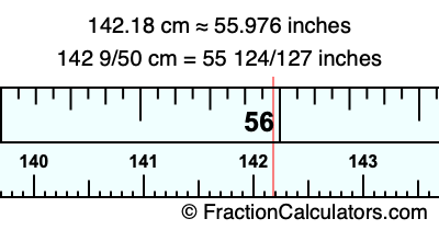 142.18 cm in inches