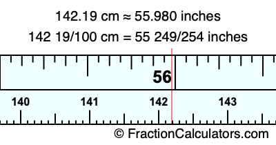 142.19 cm in inches