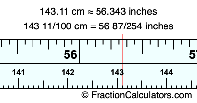 143.11 cm in inches