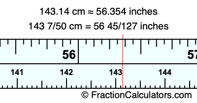 143.14 cm in inches