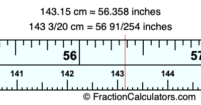 143.15 cm in inches