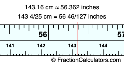 143.16 cm in inches