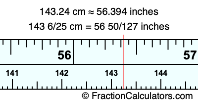 143.24 cm in inches