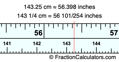 143.25 cm in inches