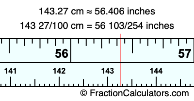 143.27 cm in inches