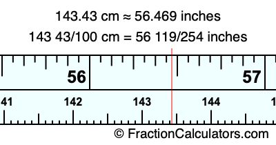 143.43 cm in inches