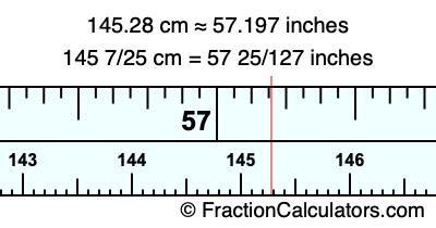145.28 cm in inches