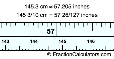145.3 cm in inches