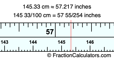 145.33 cm in inches