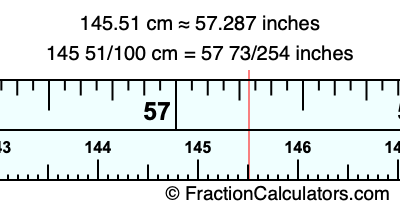 145.51 cm in inches
