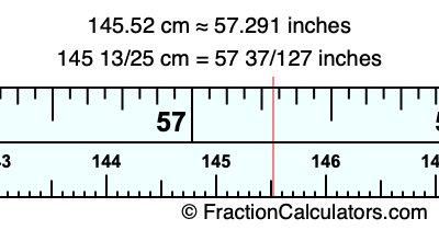 145.52 cm in inches