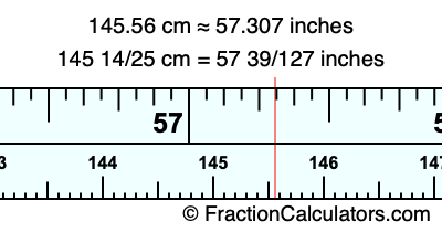 145.56 cm in inches