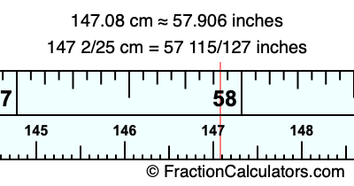 147.08 cm in inches