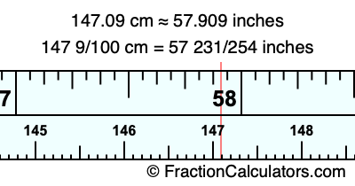 147.09 cm in inches
