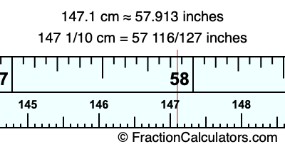 147.1 cm in inches