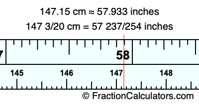 147.15 cm in inches