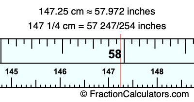 147.25 cm in inches