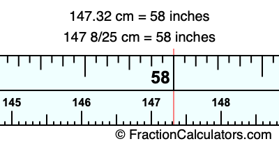 147.32 cm in inches