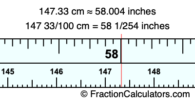 147.33 cm in inches