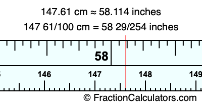 147.61 cm in inches