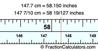147.7 cm in inches