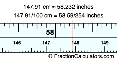 147.91 cm in inches