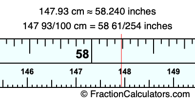 147.93 cm in inches