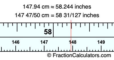 147.94 cm in inches