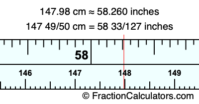 147.98 cm in inches