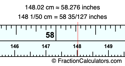 148.02 cm in inches