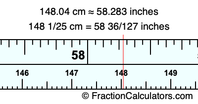 148.04 cm in inches