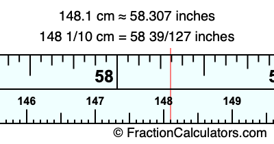 148.1 cm in inches